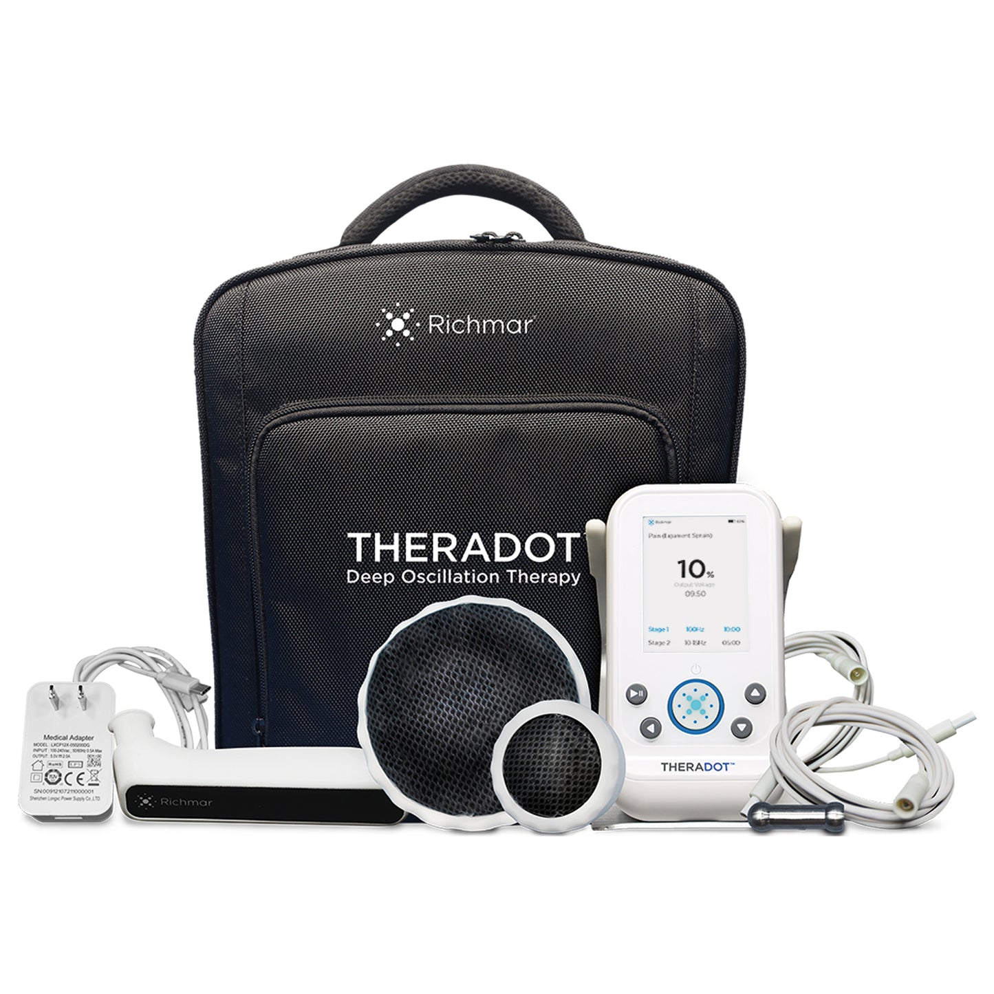 Theradot Deep Oscillation Therapy Device